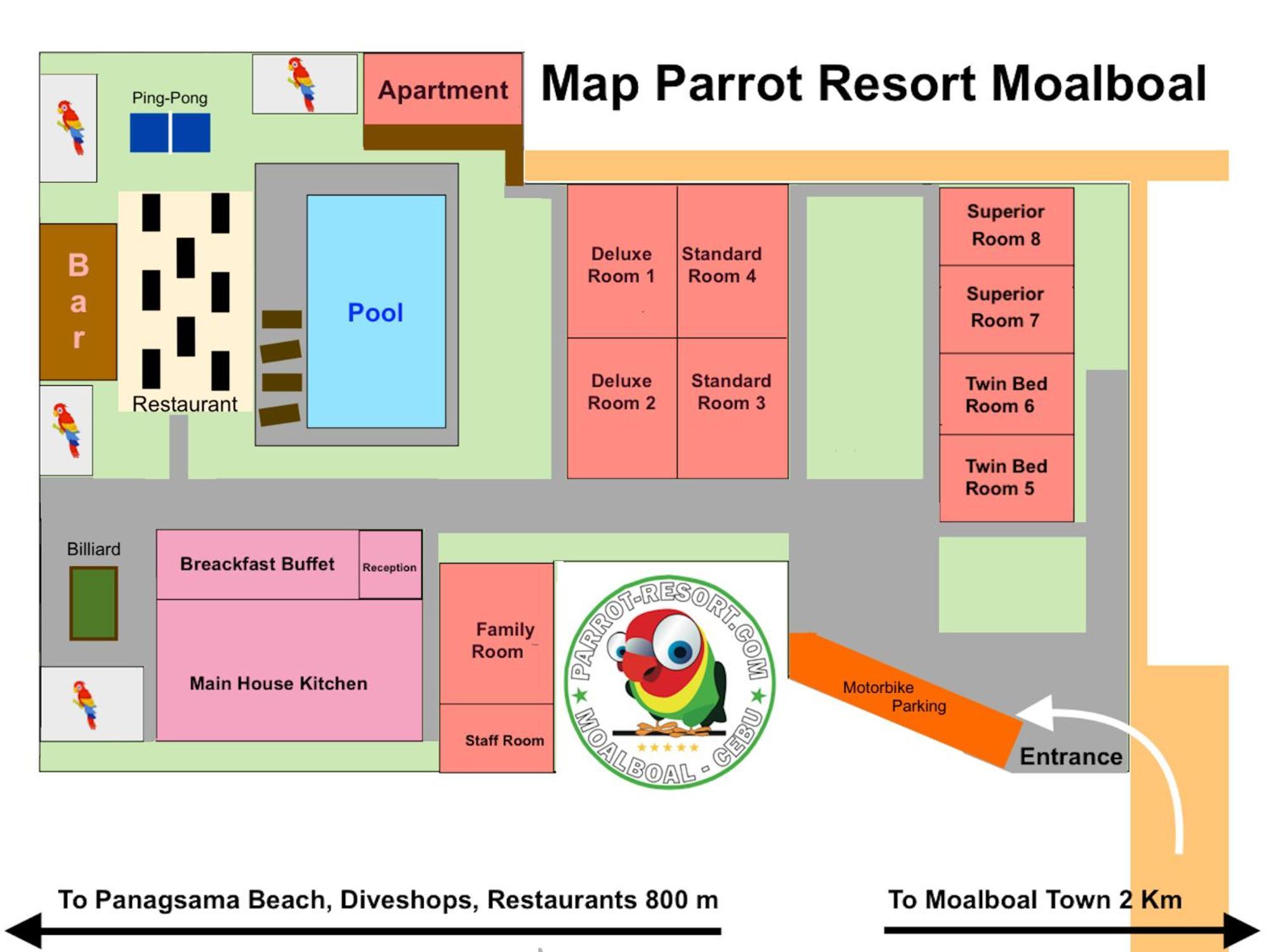 Parrot Resort מואלבואל מראה חיצוני תמונה