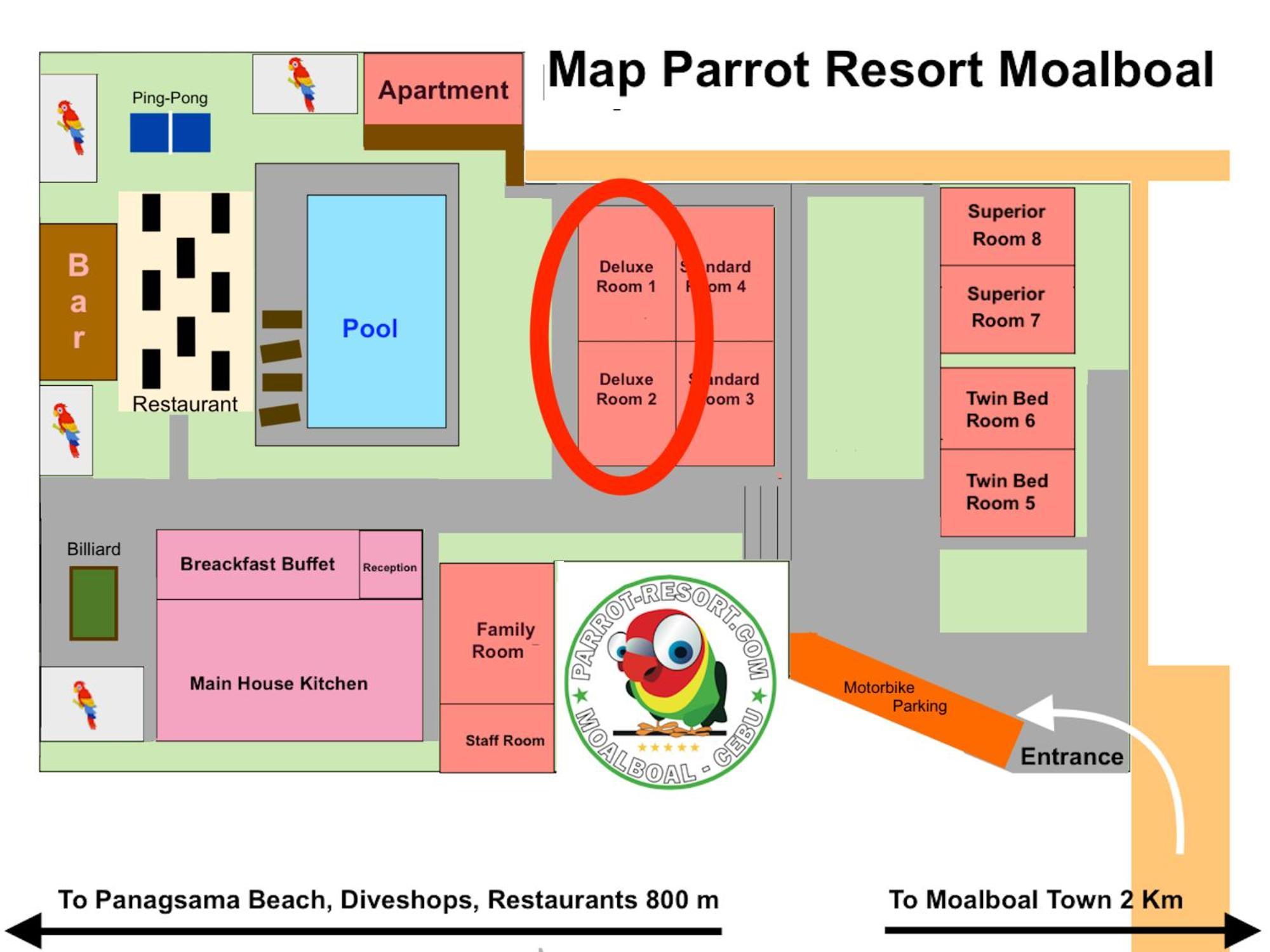 Parrot Resort מואלבואל חדר תמונה